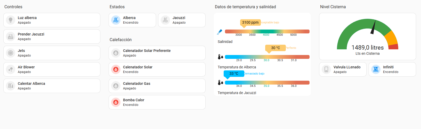 Control de alberca — proyecto real